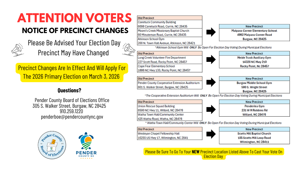 Notice of Polling Place Changes