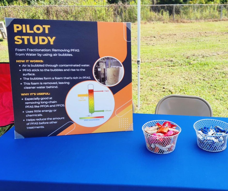 Information on a table